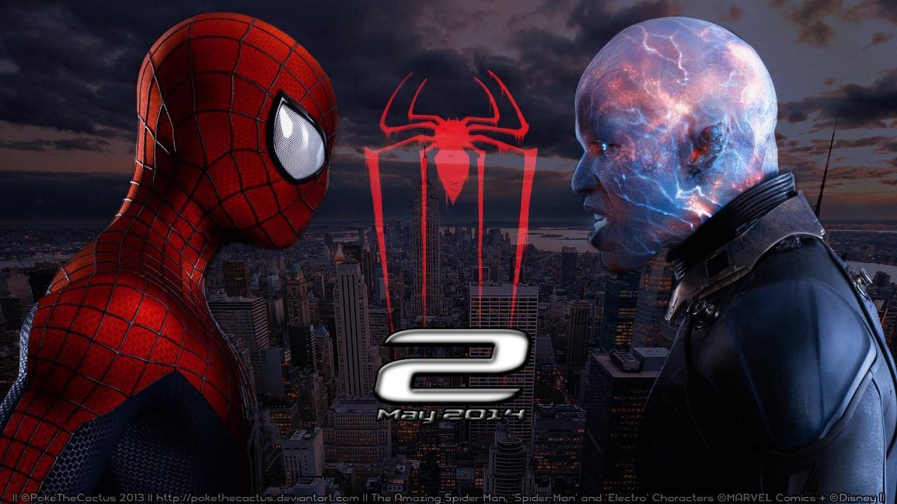 مشاهدة فيلم The Amazing Spider-Man 2012 مترجم HD اون لاين